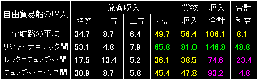 TP_PRE_FIG36.GIF - 5,301BYTES