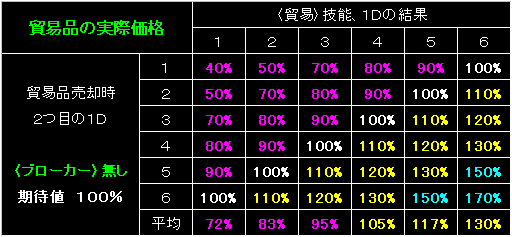 TP_PRE_FIG42.GIF - 7,478BYTES