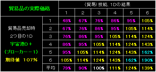 TP_PRE_FIG43.GIF - 7,475BYTES