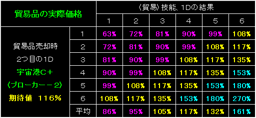 TP_PRE_FIG45.GIF - 7,552BYTES