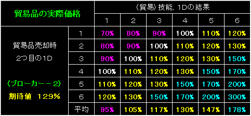 TP_PRE_FIG47.GIF - 7,518BYTES