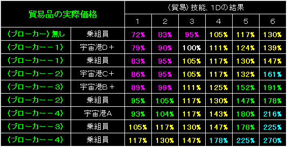 TP_PRE_FIG51.GIF - 10,219BYTES