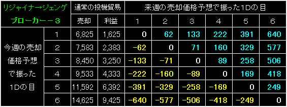 TP_PRE_FIG59.GIF - 7,598BYTES