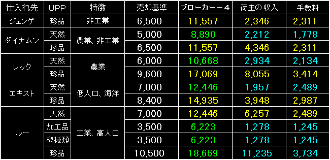 TP_PRE_FIG100.GIF - 11,580BYTES