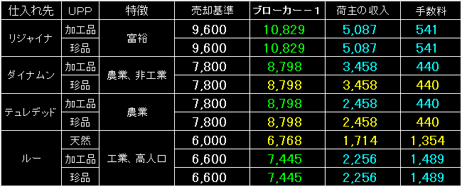 TP_PRE_FIG101.GIF - 9,485BYTES