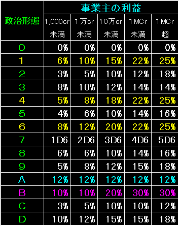 TP_PRE_FIG103.GIF - 10,546BYTES