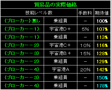 TP_PRE_FIG72.GIF - 5,976BYTES