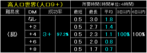 TP_PRE_FIG73.GIF - 5,189BYTES