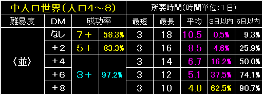 TP_PRE_FIG74.GIF - 5,995BYTES