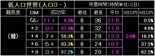 TP_PRE_FIG75.GIF - 6,051BYTES