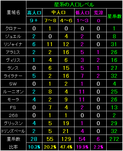 TP_PRE_FIG76.GIF - 11,592BYTES