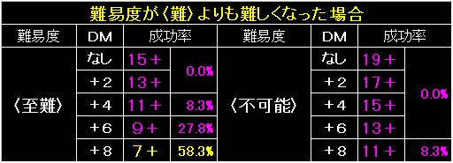 TP_PRE_FIG77.GIF - 5,192BYTES