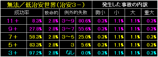 TP_PRE_FIG78.GIF - 6,555BYTES