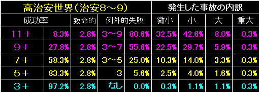 TP_PRE_FIG79.GIF - 6,575BYTES