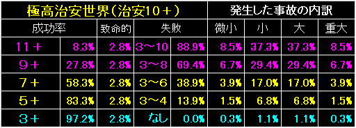 TP_PRE_FIG80.GIF - 6,554BYTES