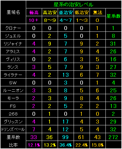 TP_PRE_FIG81.GIF - 11,660BYTES