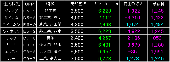TP_PRE_FIG82.GIF - 9,251BYTES