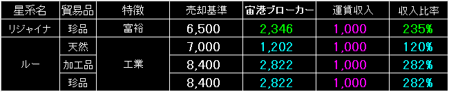 TP_PRE_FIG87.GIF - 4,893BYTES