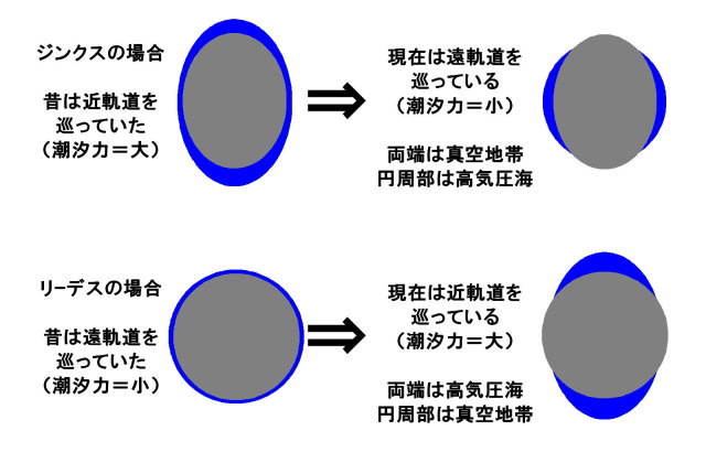 TIDE02.JPG - 40,091BYTES