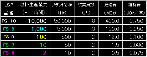 FS_FIG07.GIF - 4,997BYTES