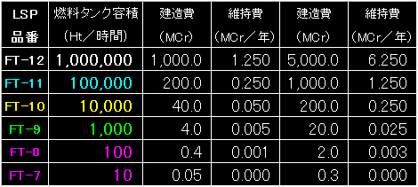 FS_FIG09.GIF - 6,361BYTES