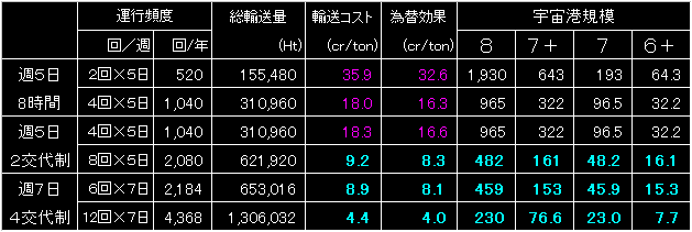 SS_FIG22.GIF - 7,865BYTES