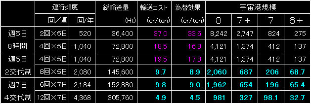 SS_FIG23.GIF - 7,862BYTES